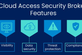 Cloud Access Security Broker (CASB) is a solution that packages essential cloud ecosystem security features: visibility, data security, threat protection, and compliance.