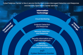 Cyber Defense Center is Nixu's service family that covers Managed Detection and Response (MDR) and Security Operations Center (SOC) services. We prevent, detect, and mitigate threats in all digital environments.